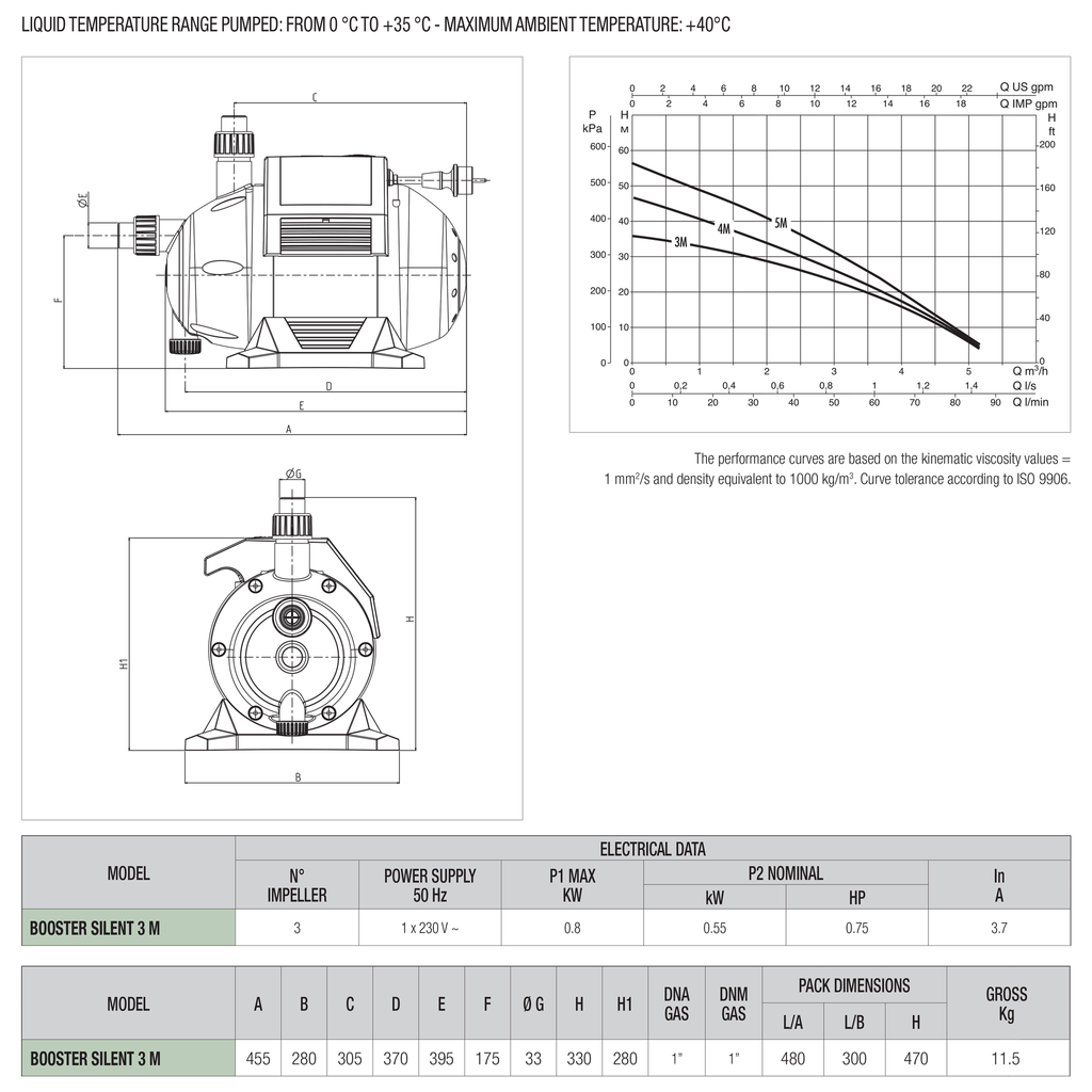 Booster Silent 3M Pump